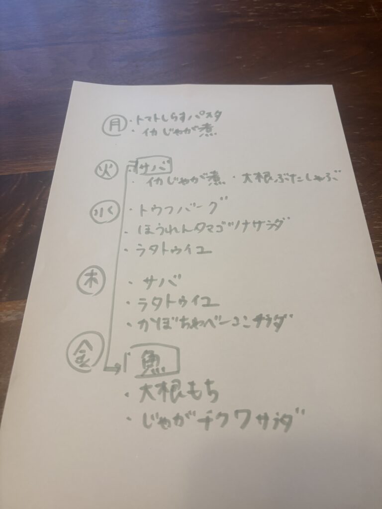 1週間の献立を考えたおママのメモ